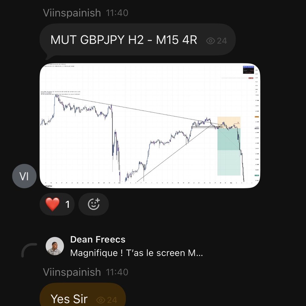 Trade partagé dans le groupe — GBPJPY, 4R